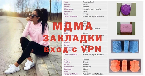соль ск Медногорск